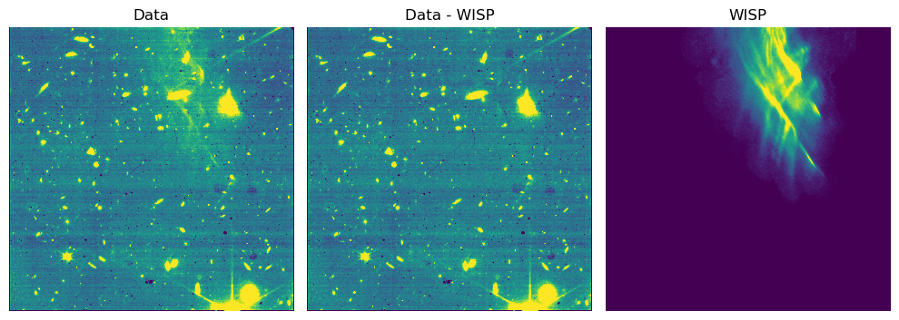 Example NMFwisp subtraction showing data, corrected data, and wisp model.