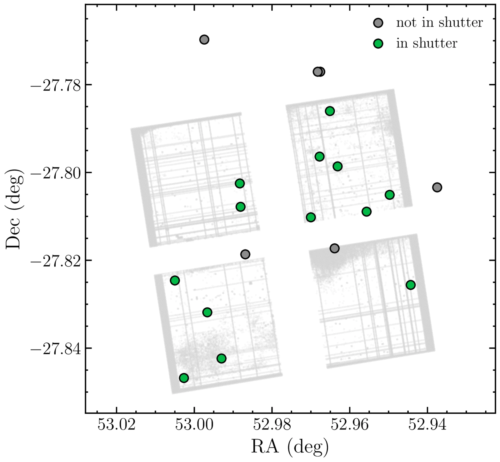 Optimized JWST/NIRSpec MSA configuration