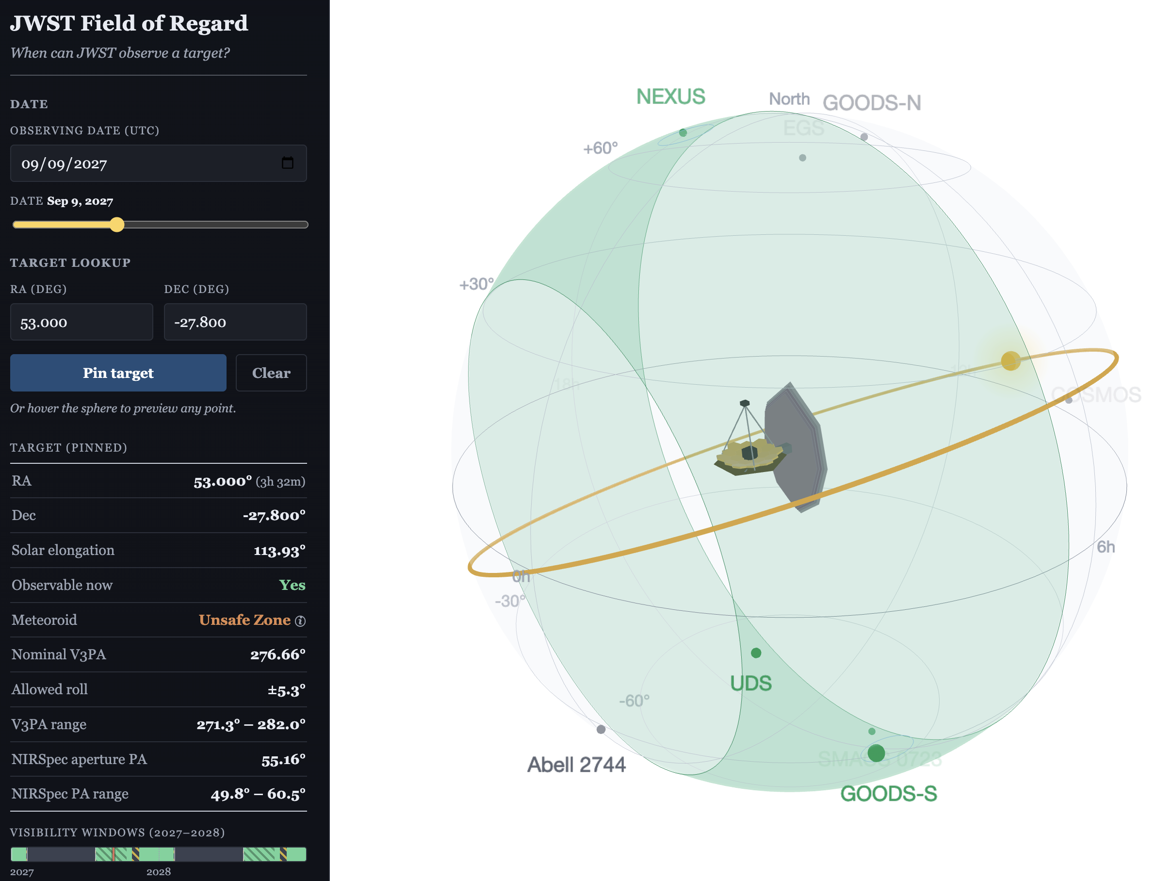 JWST field of regard visualization